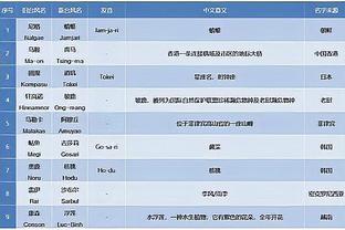 新利体育彩票截图2