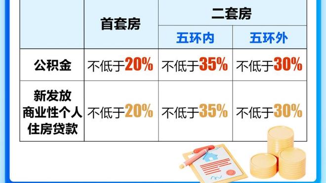 ?不让我休？卡乔祖末节打卡 曼恩也下了 哈登独自留在场